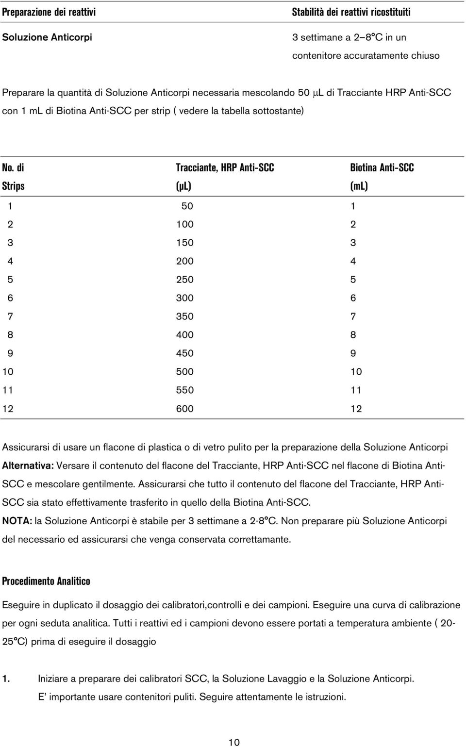 di Tracciante, HRP Anti-SCC Biotina Anti-SCC Strips (µl) (ml) 1 50 1 2 100 2 3 150 3 4 200 4 5 250 5 6 300 6 7 350 7 8 400 8 9 450 9 10 500 10 11 550 11 12 600 12 Assicurarsi di usare un flacone di