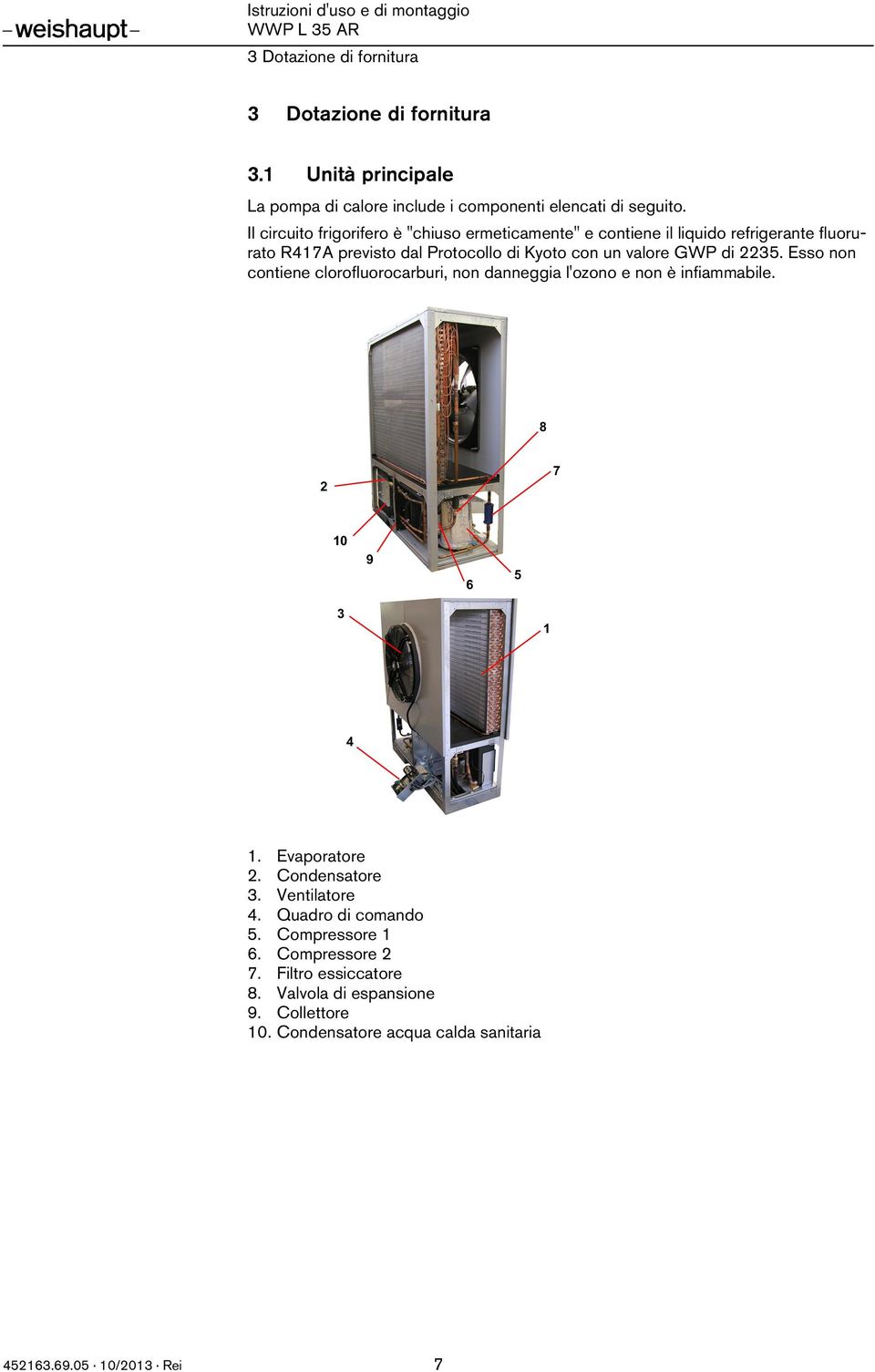 GWP di 2235. Esso non contiene clorofluorocarburi, non danneggia l'ozono e non è infiammabile. 1. Evaporatore 2. Condensatore 3. Ventilatore 4.