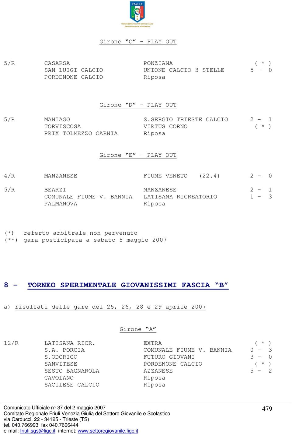 BANNIA LATISANA RICREATORIO 1-3 PALMANOVA (*) referto arbitrale non pervenuto (**) gara posticipata a sabato 5 maggio 2007 8 - TORNEO SPERIMENTALE GIOVANISSIMI FASCIA B a) risultati