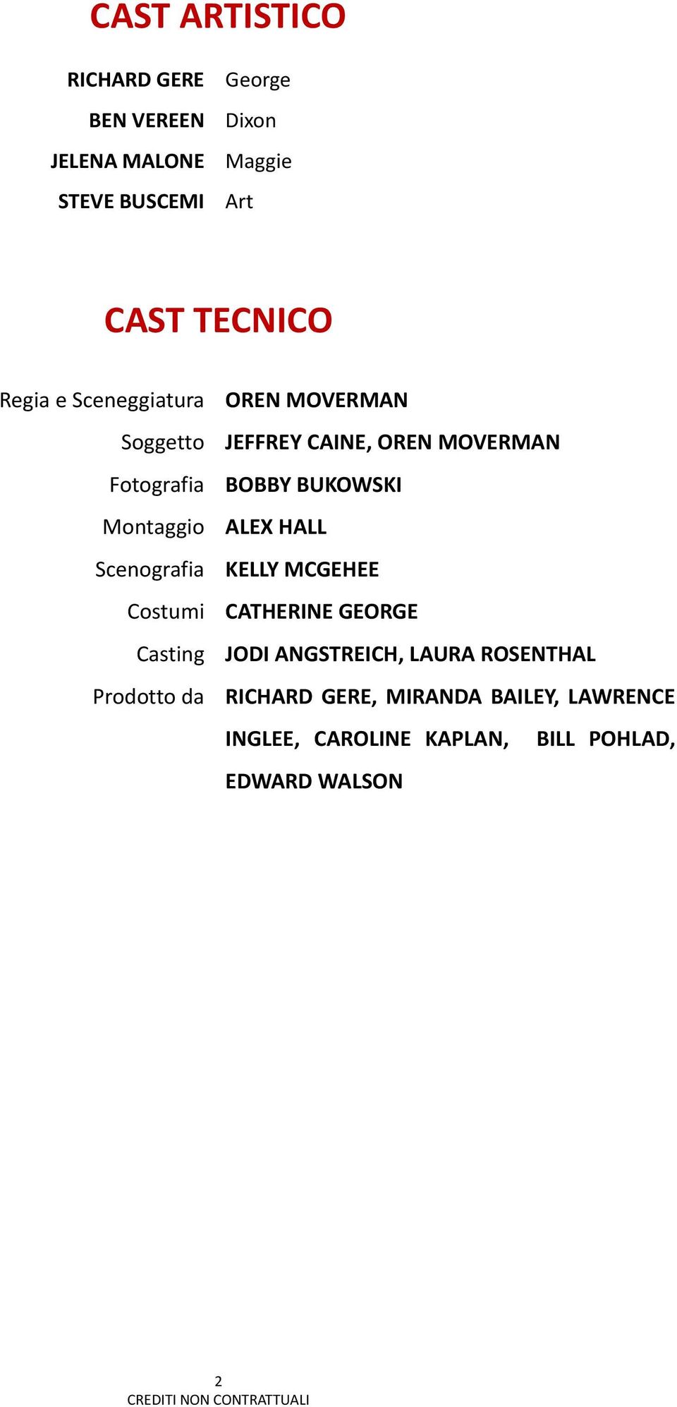 MOVERMAN JEFFREY CAINE, OREN MOVERMAN BOBBY BUKOWSKI ALEX HALL KELLY MCGEHEE CATHERINE GEORGE JODI