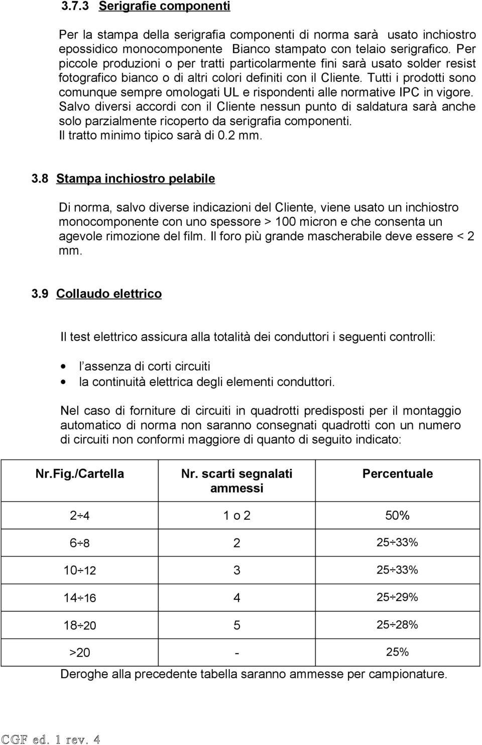 Tutti i prodotti sono comunque sempre omologati UL e rispondenti alle normative IPC in vigore.