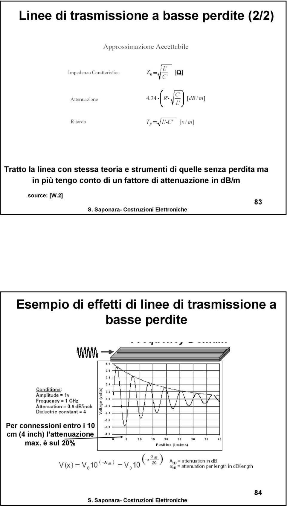 attenuazione in db/m 83 Esempio di effetti di linee di trasmissione a basse