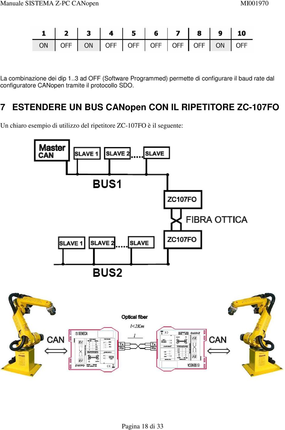 dal configuratore CANopen tramite il protocollo SDO.