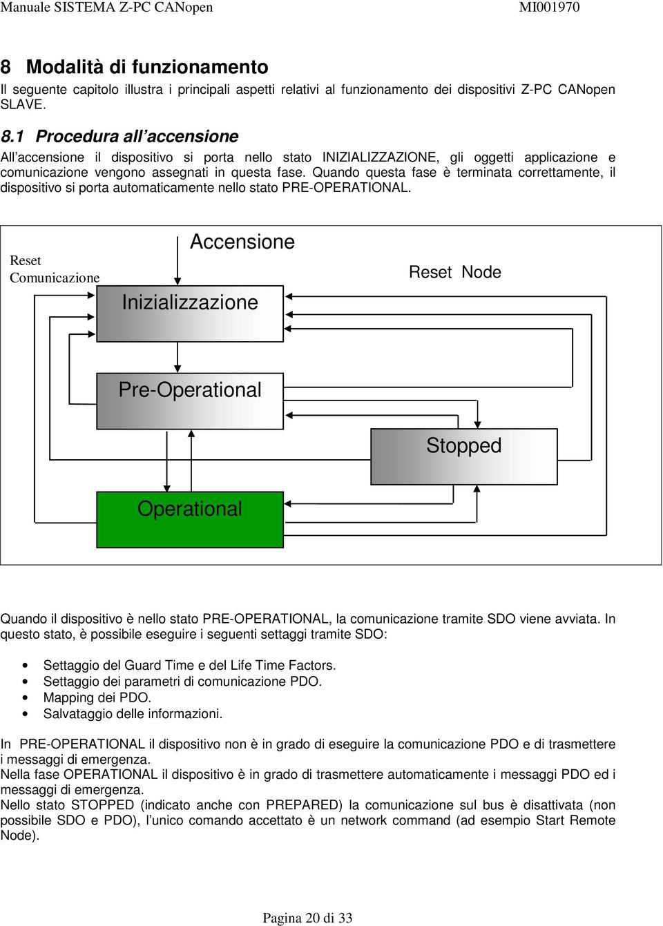 Quando questa fase è terminata correttamente, il dispositivo si porta automaticamente nello stato PRE-OPERATIONAL.