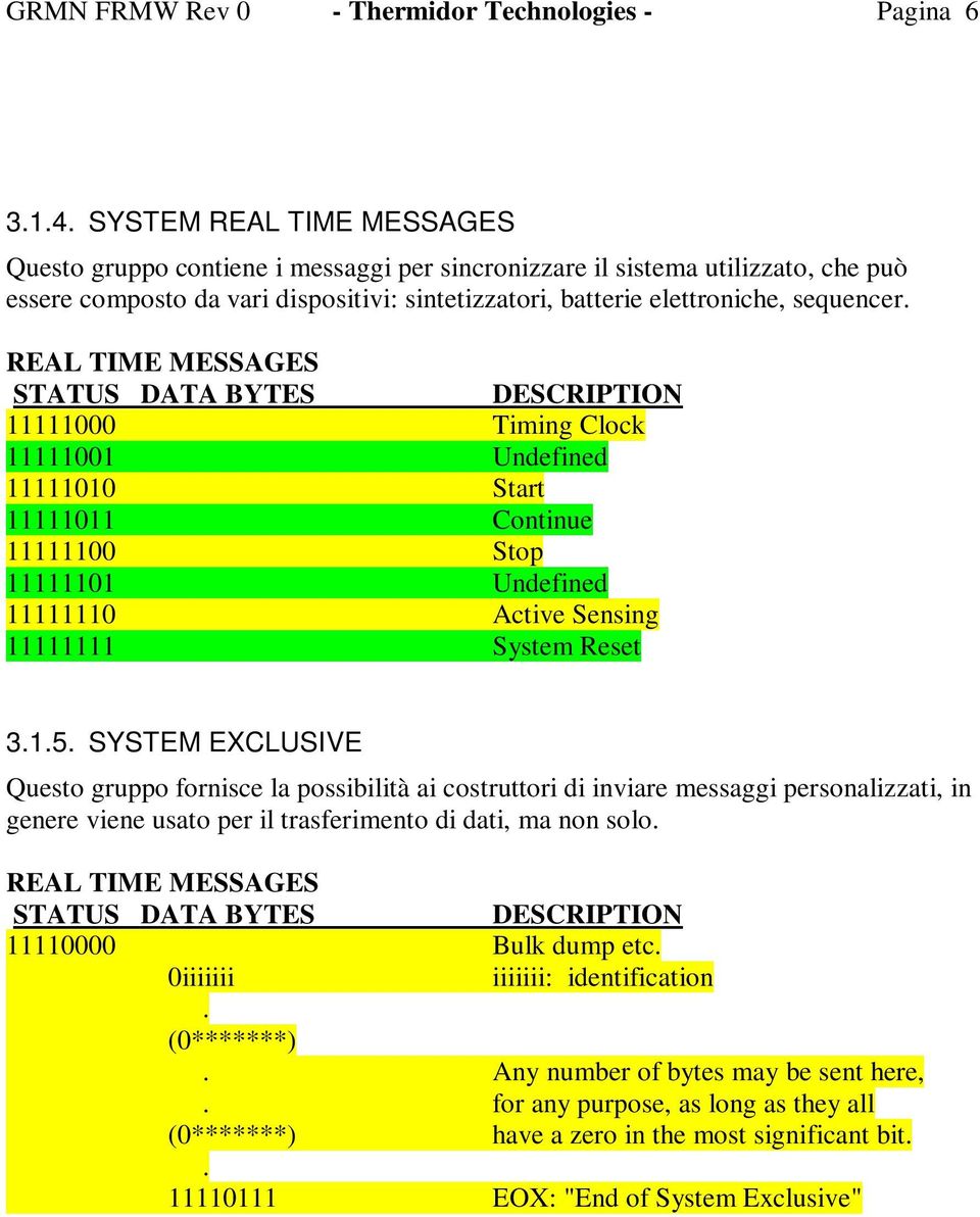 REAL TIME MESSAGES STATUS DATA BYTES DESCRIPTION 11111000 Timing Clock 11111001 Undefined 11111010 Start 11111011 Continue 11111100 Stop 11111101 Undefined 11111110 Active Sensing 11111111 System