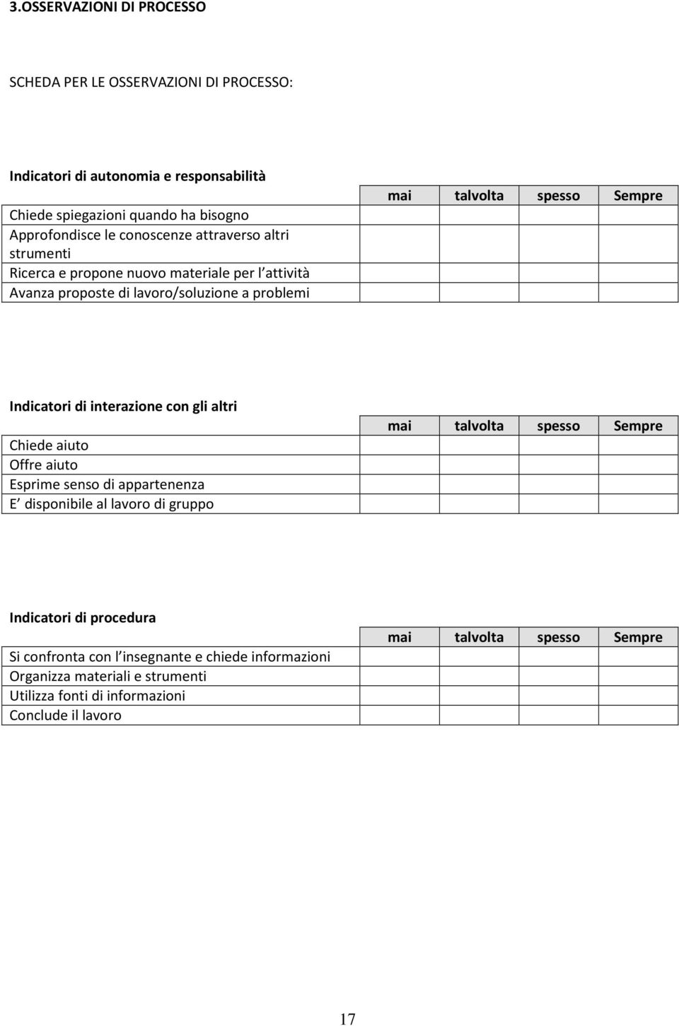 Indicatori di interazione con gli altri Chiede aiuto Offre aiuto Esprime senso di appartenenza E disponibile al lavoro di gruppo mai talvolta spesso Sempre Indicatori