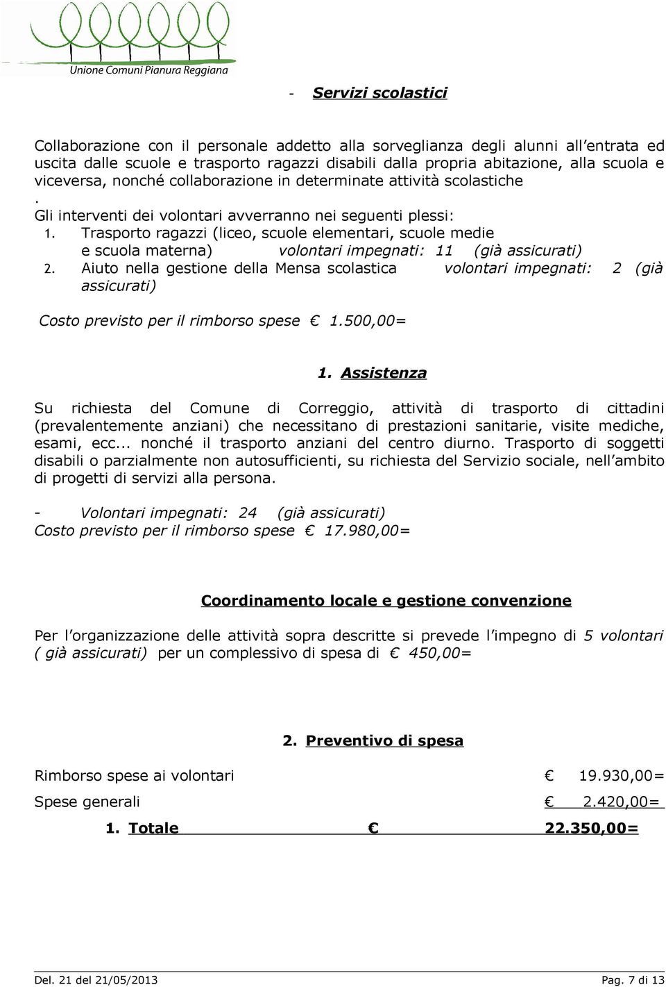 Trasporto ragazzi (liceo, scuole elementari, scuole medie e scuola materna) volontari impegnati: 11 (già assicurati) 2.