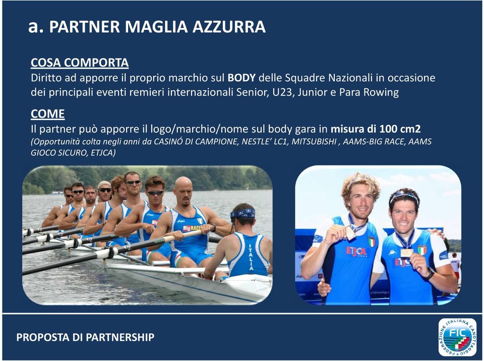 Rowing COME Il partner può apporre il logo/marchio/nome sul body gara in misura di 100 cm2