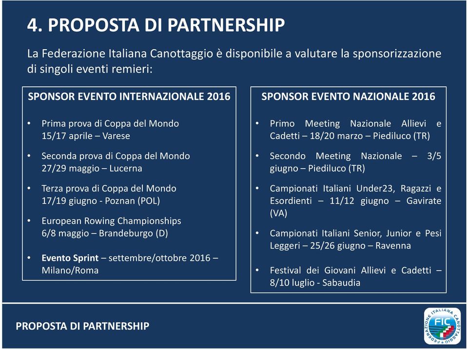 giugno Piediluco(TR) Terza prova di Coppa del Mondo 17/19 giugno - Poznan (POL) European Rowing Championships 6/8 maggio Brandeburgo (D) Evento Sprint settembre/ottobre 2016 Milano/Roma