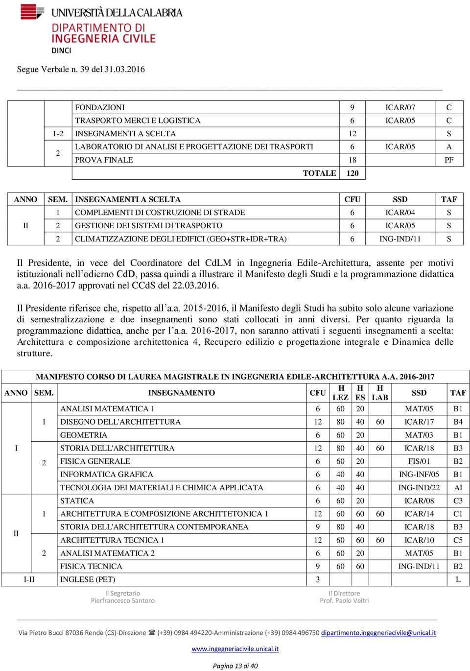 INSEGNAMENTI A SCELTA CFU SSD TAF COMPLEMENTI DI COSTRUZIONE DI STRADE 6 ICAR/04 S GESTIONE DEI SISTEMI DI TRASPORTO 6 ICAR/05 S CLIMATIZZAZIONE DEGLI EDIFICI (GEO+STR+IDR+TRA) 6 ING-IND/ S Il