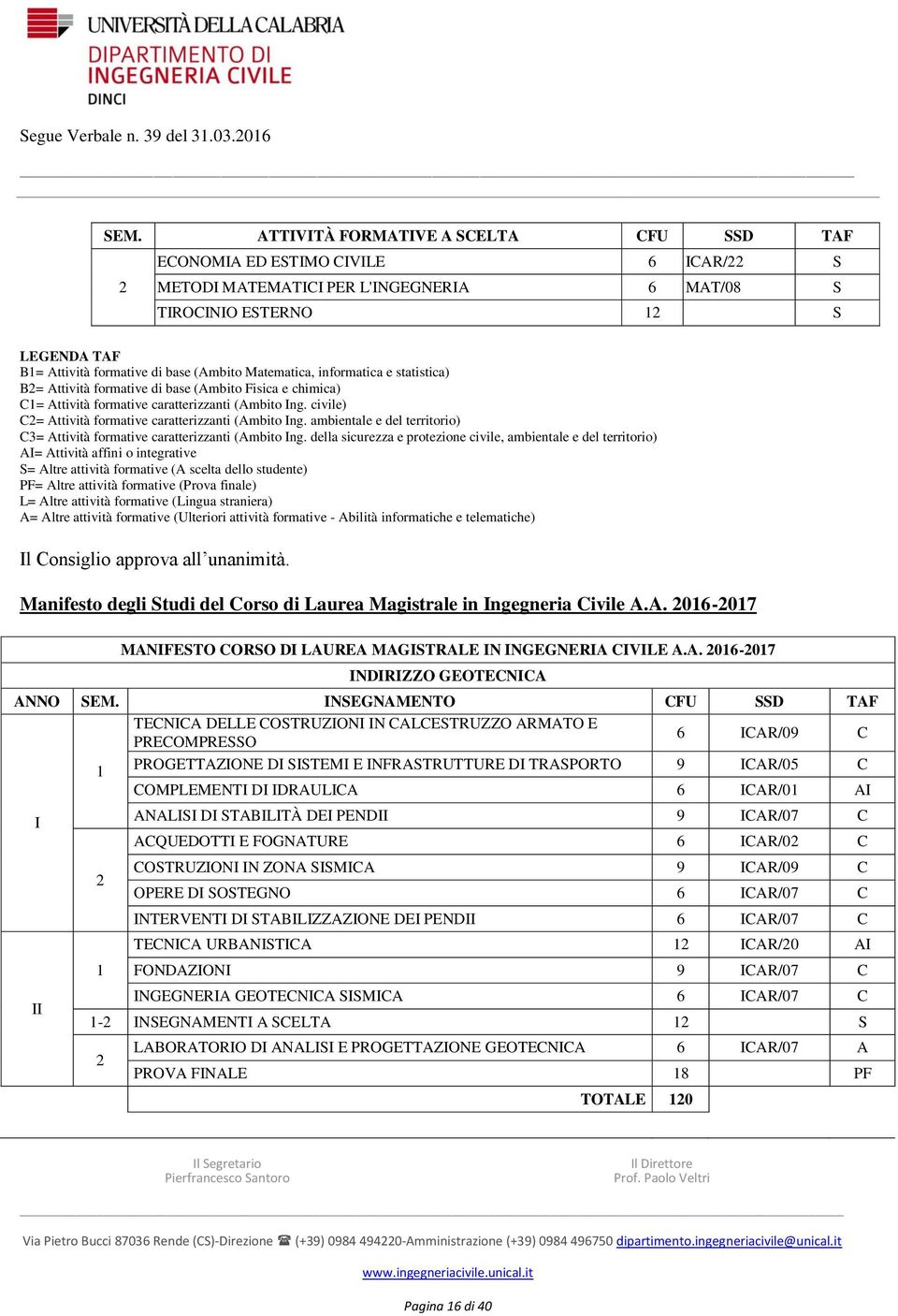 Matematica, informatica e statistica) B= Attività formative di base (Ambito Fisica e chimica) C= Attività formative caratterizzanti (Ambito Ing.