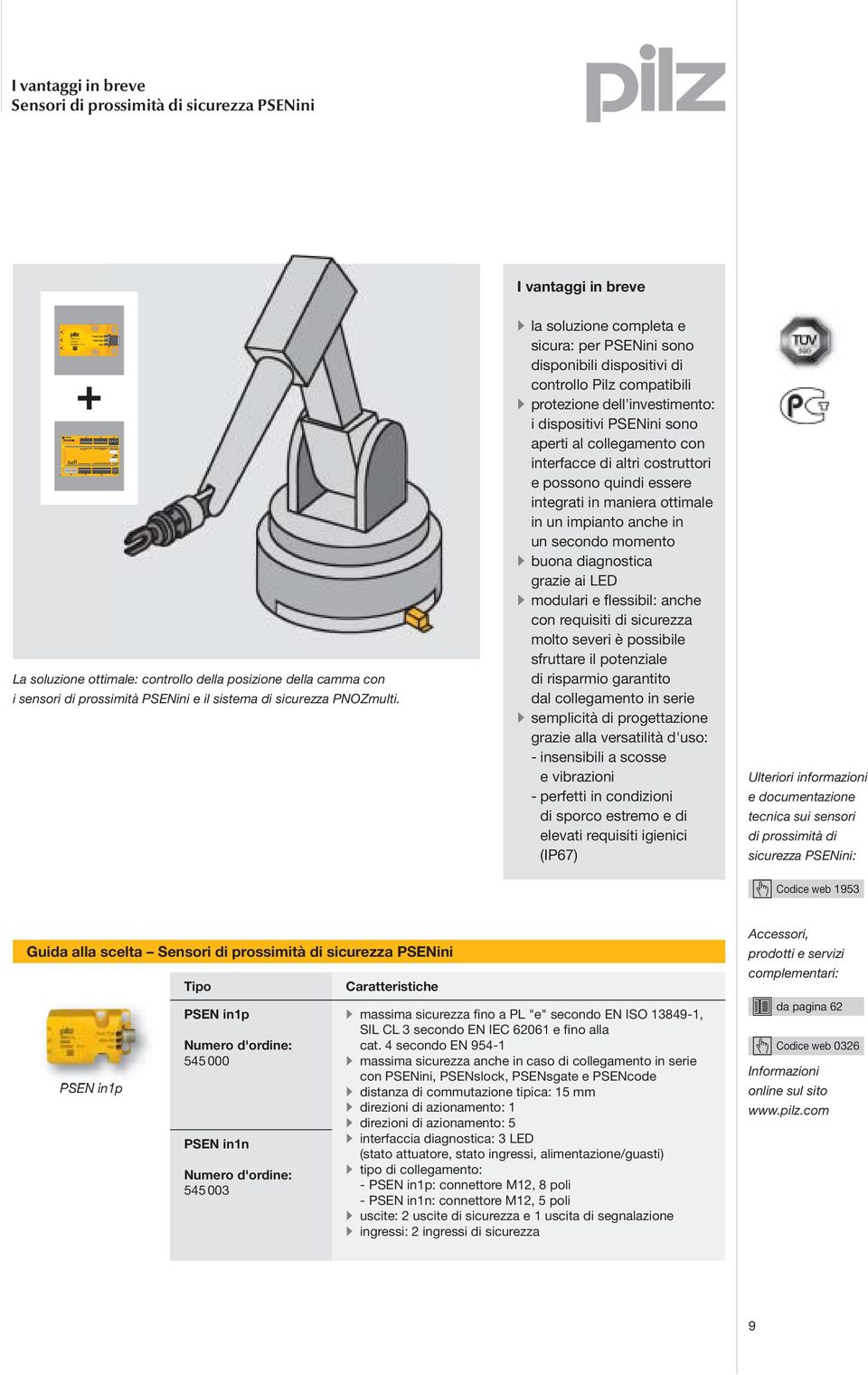 sicurezza PNOZmulti.