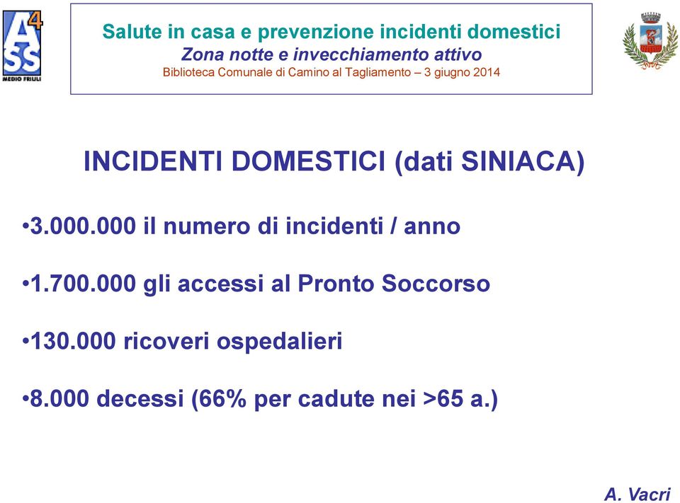 SINIACA) 3.000.000 il numero di incidenti / anno 1.700.