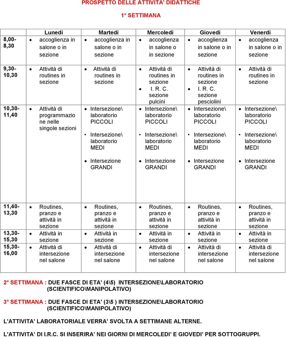 pulcini Inter\ PICCOLI Inter\ MEDI routines in I. R. C.