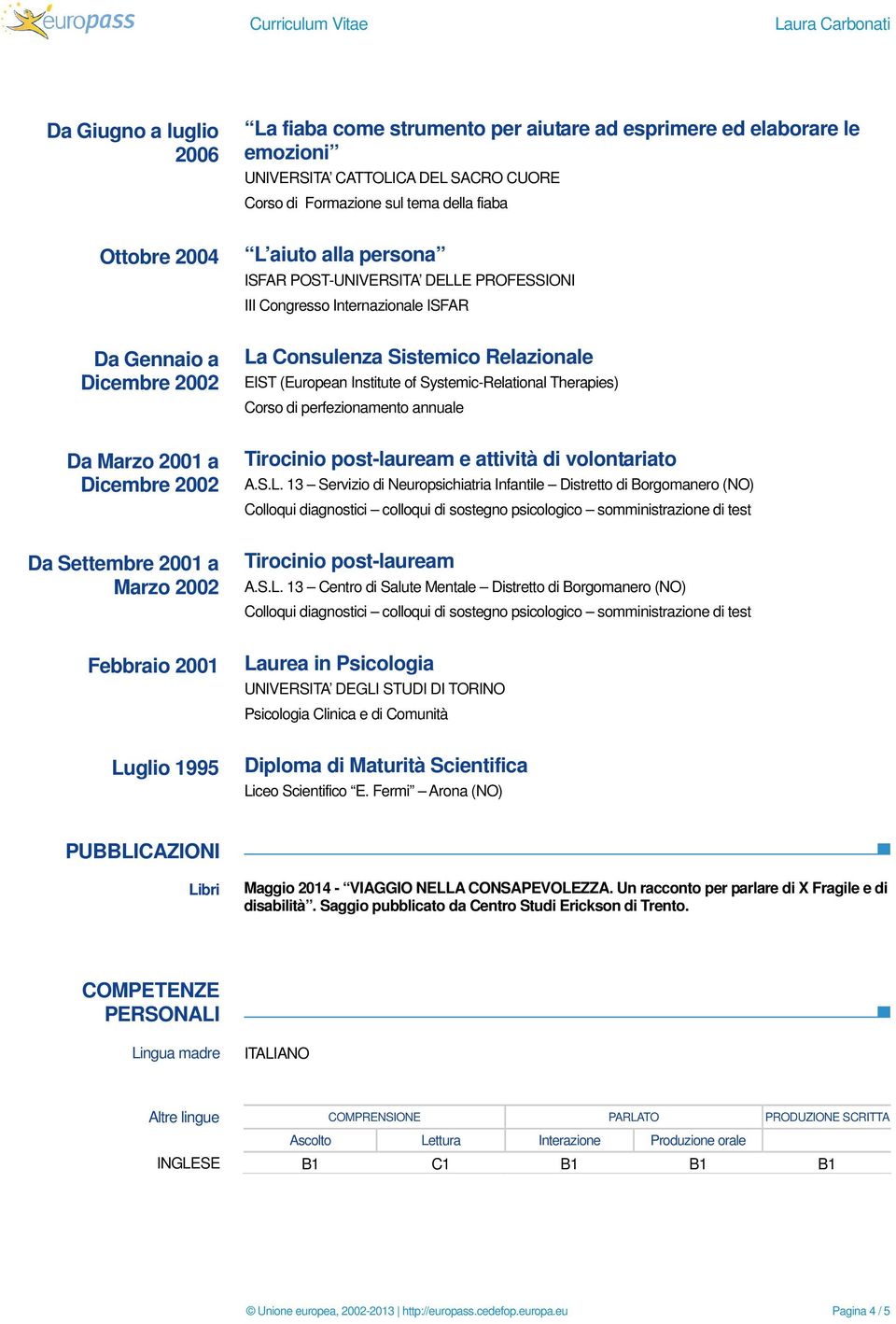 La Consulenza Sistemico Relazionale EIST (European Institute of Systemic-Relational Therapies) Corso di perfezionamento annuale Tirocinio post-lauream e attività di volontariato A.S.L. 13 Servizio di Neuropsichiatria Infantile Distretto di Borgomanero (NO) Colloqui diagnostici colloqui di sostegno psicologico somministrazione di test Tirocinio post-lauream A.