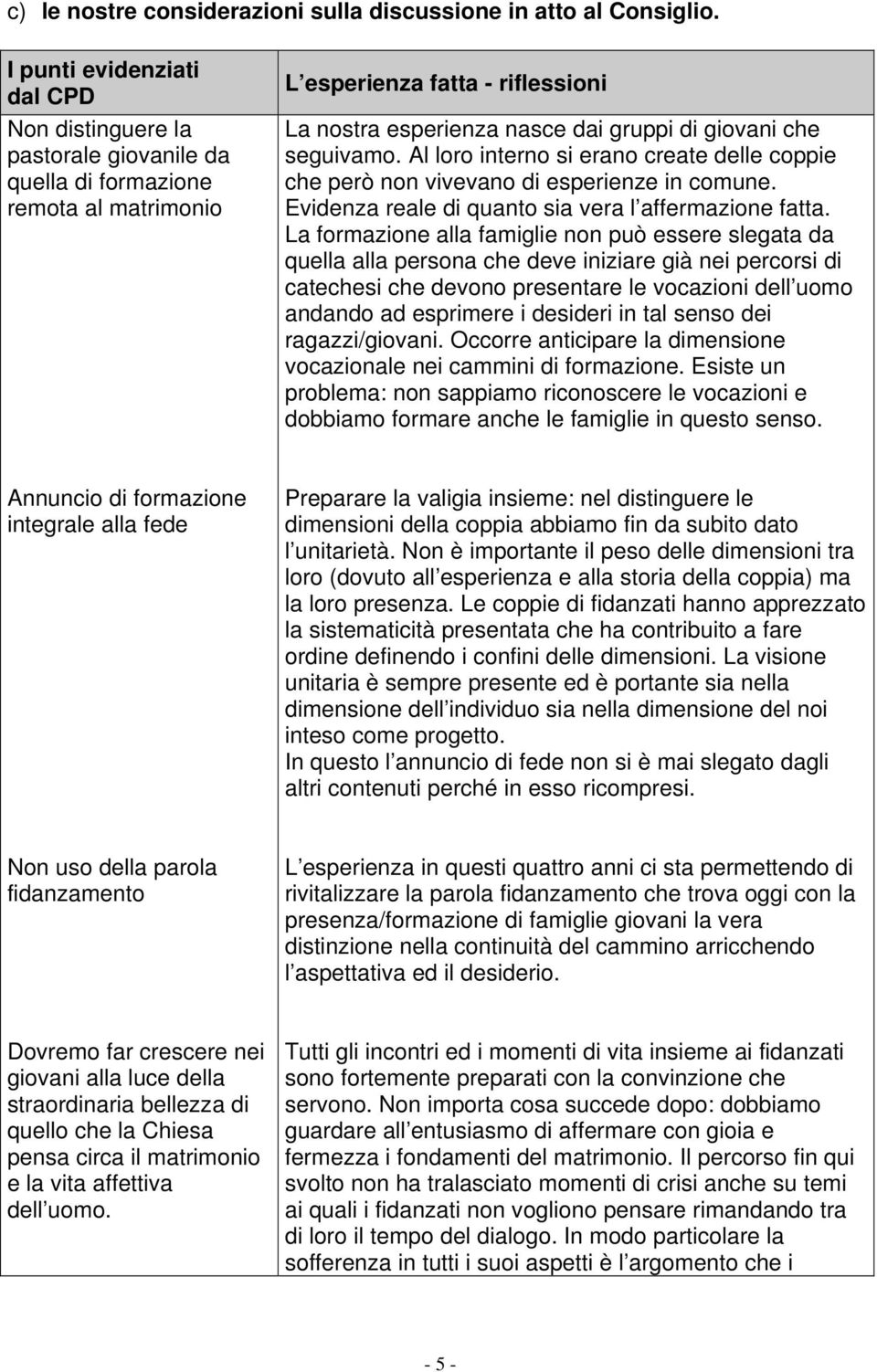 seguivamo. Al loro interno si erano create delle coppie che però non vivevano di esperienze in comune. Evidenza reale di quanto sia vera l affermazione fatta.