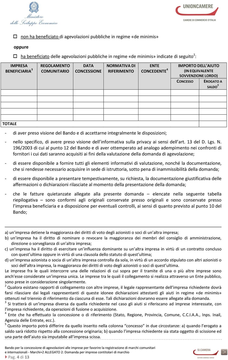 Bando e di accettarne integralmente le disposizioni; - nello specifico, di avere preso visione dell informativa sulla privacy ai sensi dell art. 13 del D. Lgs. N.