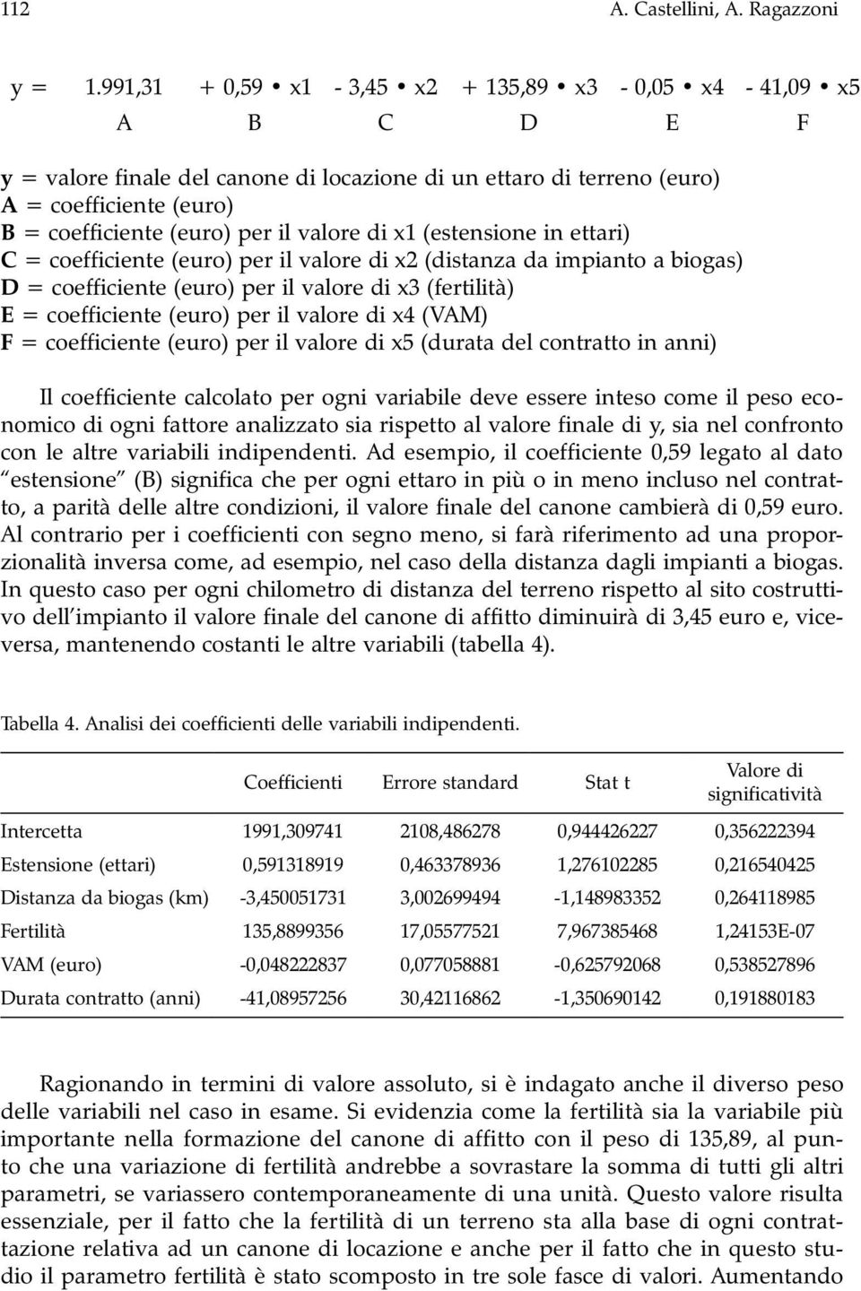 valore di x1 (estensione in ettari) C = coefficiente (euro) per il valore di x2 (distanza da impianto a biogas) D = coefficiente (euro) per il valore di x3 (fertilità) E = coefficiente (euro) per il