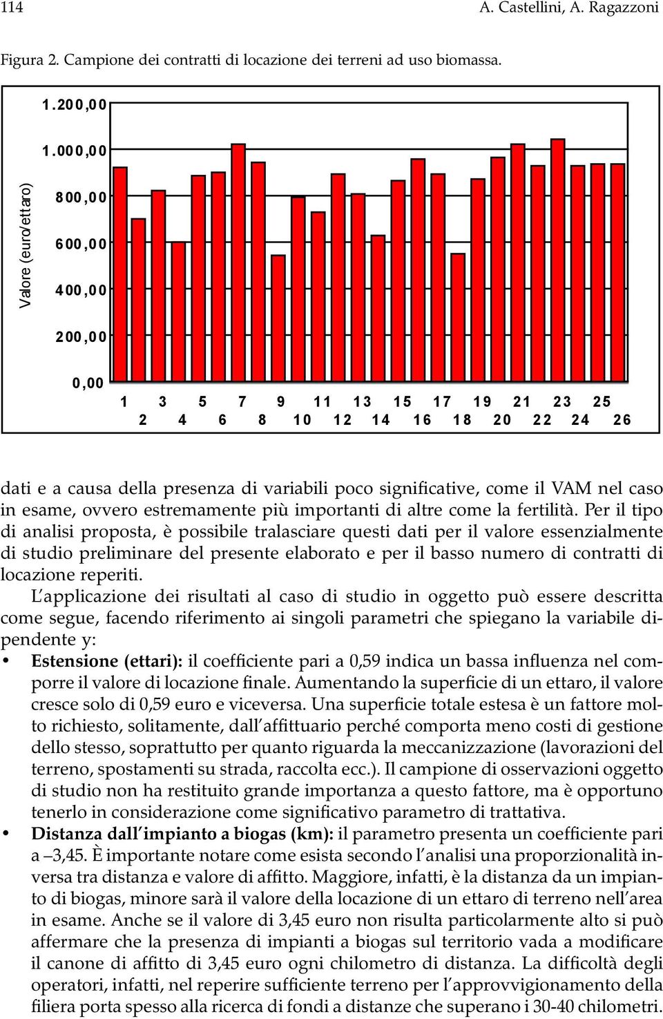 il VAM nel caso in esame, ovvero estremamente più importanti di altre come la fertilità.