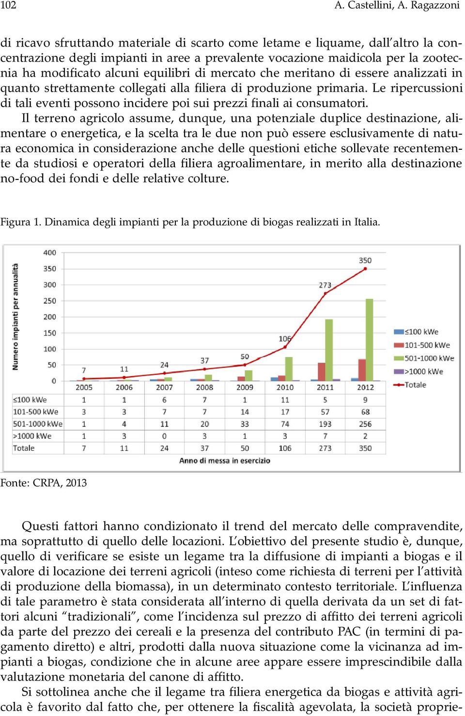 equilibri di mercato che meritano di essere analizzati in quanto strettamente collegati alla filiera di produzione primaria.