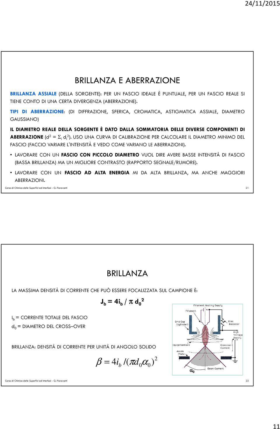 2 = Σ i d i2 ). USO UNA CURVA DI CALIBRAZIONE PER CALCOLARE IL DIAMETRO MINIMO DEL FASCIO (FACCIO VARIARE L'INTENSITÀ E VEDO COME VARIANO LE ABERRAZIONI).