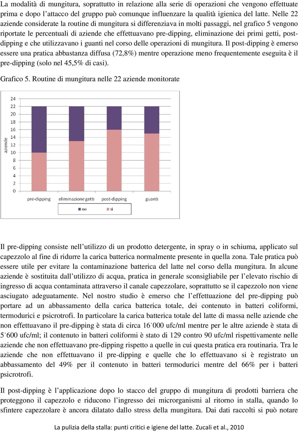 getti, postdipping e che utilizzavano i guanti nel corso delle operazioni di mungitura.