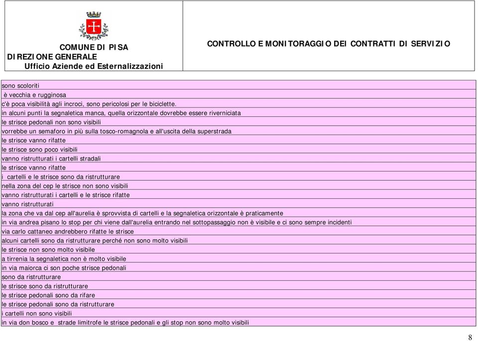 superstrada le strisce vanno rifatte le strisce sono poco visibili vanno ristrutturati i cartelli stradali le strisce vanno rifatte i cartelli e le strisce sono da ristrutturare nella zona del cep le