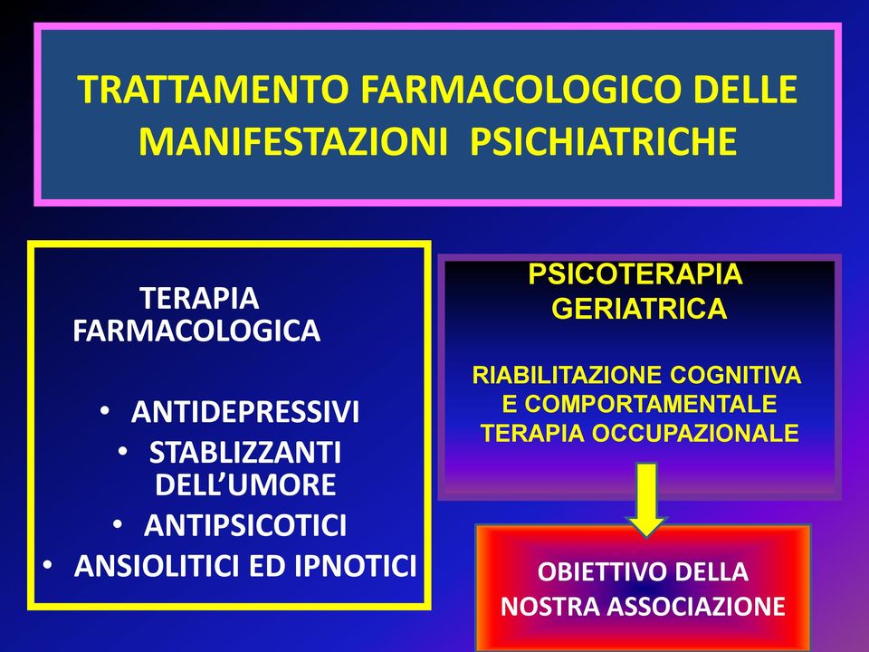 ANSIOLITICI ED IPNOTICI PSICOTERAPIA GERIATRICA RIABILITAZIONE