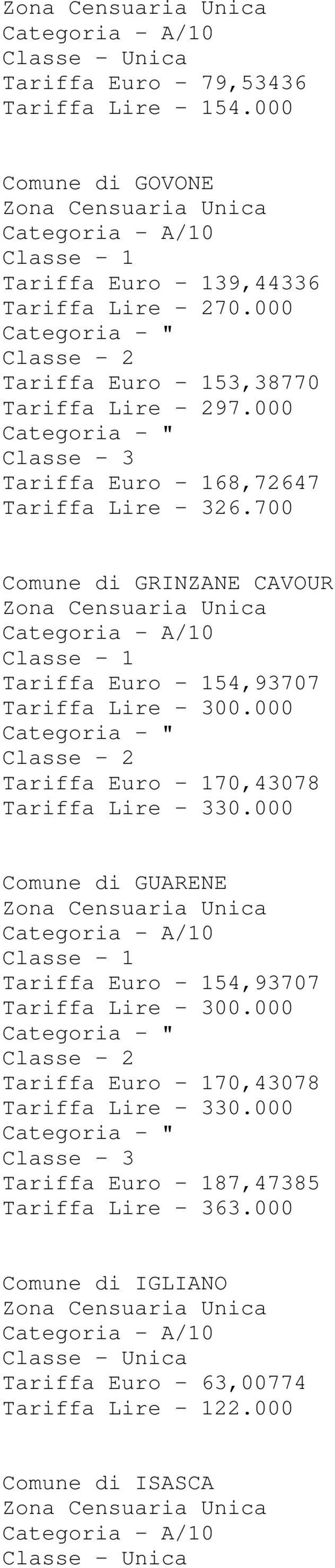 700 Comune di GRINZANE CAVOUR Tariffa Euro - 154,93707 Tariffa Lire - 300.000 Tariffa Euro - 170,43078 Tariffa Lire - 330.
