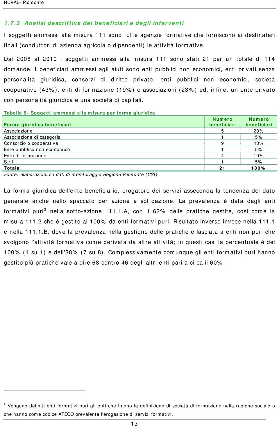 I beneficiari ammessi agli aiuti sono enti pubblici non economici, enti privati senza personalità giuridica, consorzi di diritto privato, enti pubblici non economici, società cooperative (43%), enti