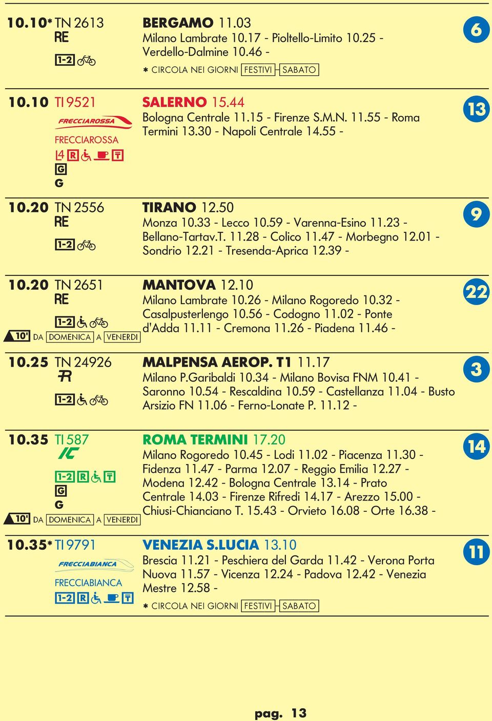 01 - Sondrio 12.21 - Tresenda-Aprica 12.39-10.20 TN 2651 MANTOVA 12.10 Milano amrate 10.26 - Milano Rooredo 10.32 - V Casalpusterleno 10.56 - Codono 11.02 - Ponte d'adda 11.11 - Cremona 11.