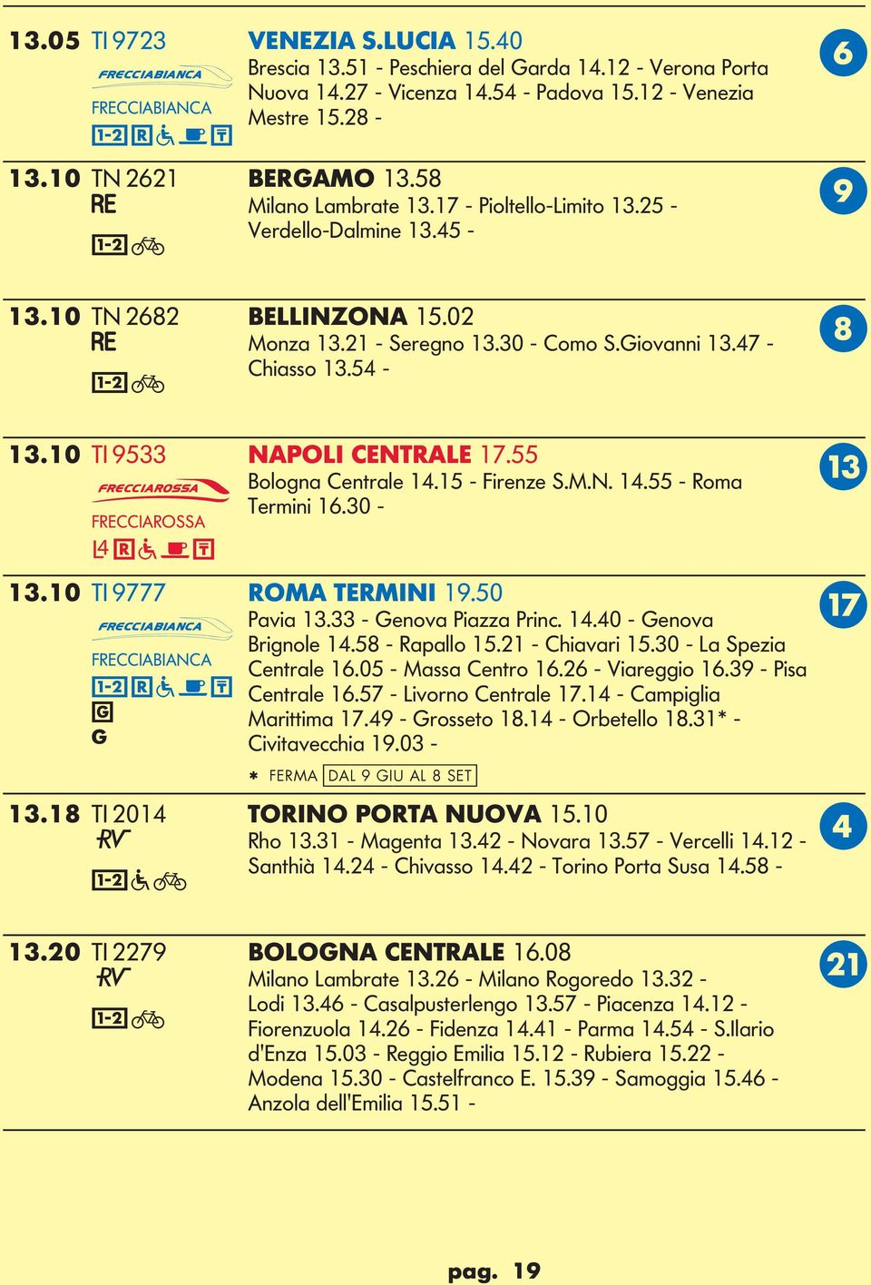 10 TI 9533 NAPOI CENTRAE 17.55 Bolona Centrale 14.15 - Firenze S.M.N. 14.55 - Roma M Termini 16.30 - R a f T 13.10 TI 9777 ROMA TERMINI 19.50 Pavia 13.33 - enova Piazza Princ. 14.40 - enova Q Brinole 14.