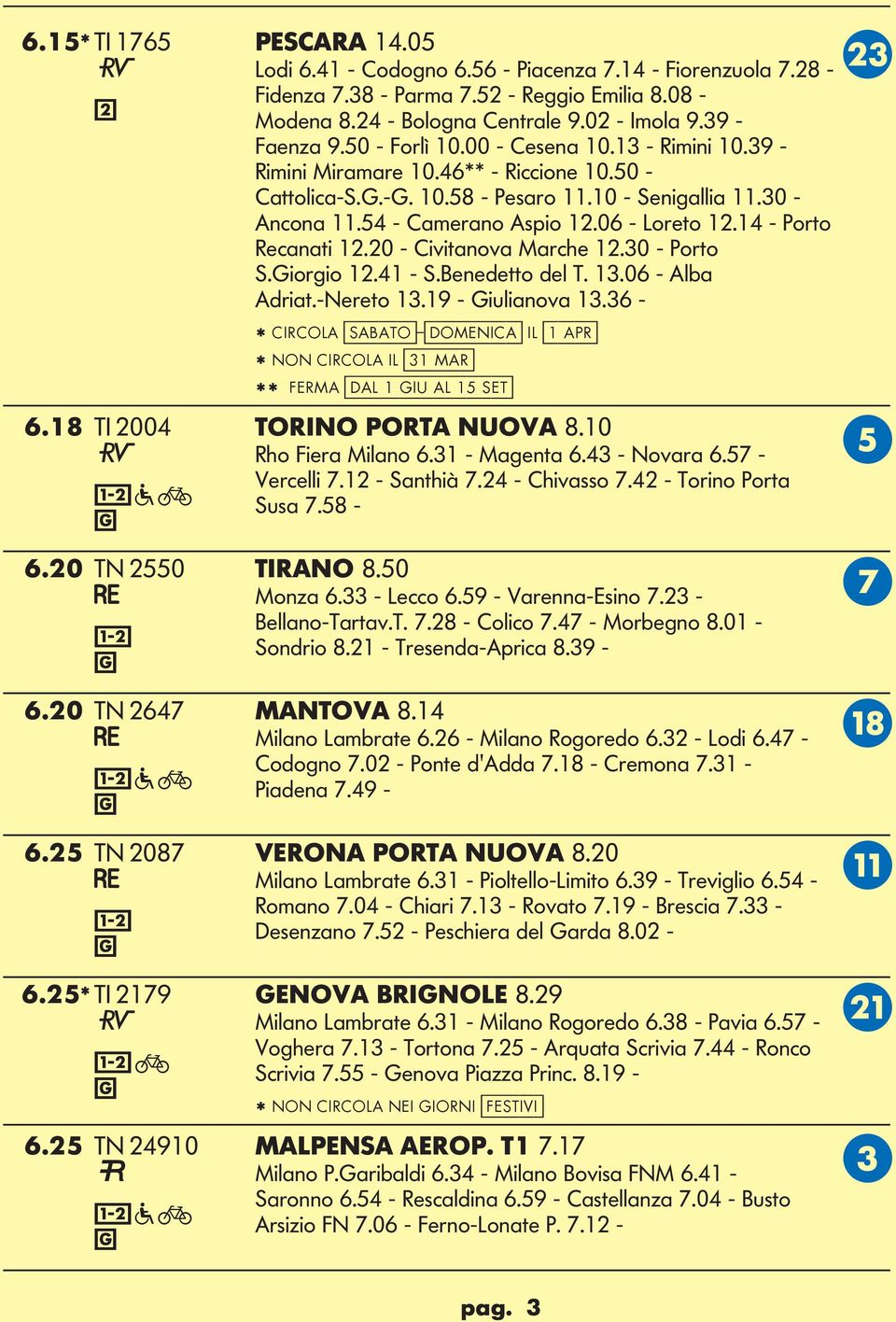 14 - Porto Recanati 12.20 - Civitanova Marche 12.30 - Porto S.iorio 12.41 - S.Benedetto del T. 13.06 - Ala Adriat.-Nereto 13.19 - iulianova 13.