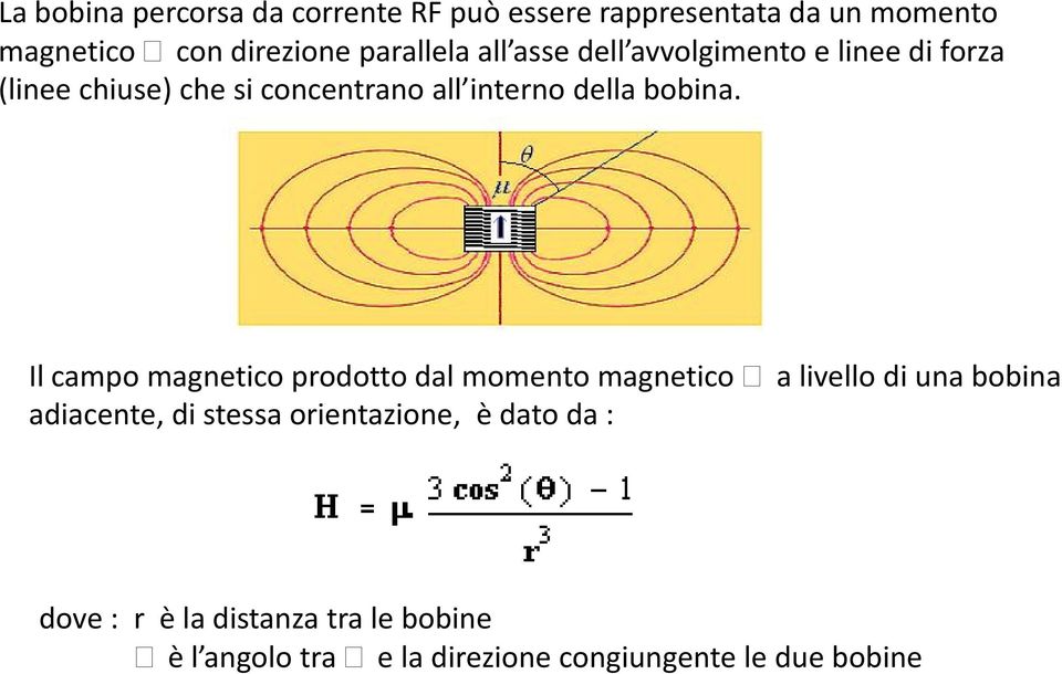 Il campo magnetico prodotto dal momento magnetico ma livello di una bobina adiacente, di stessa