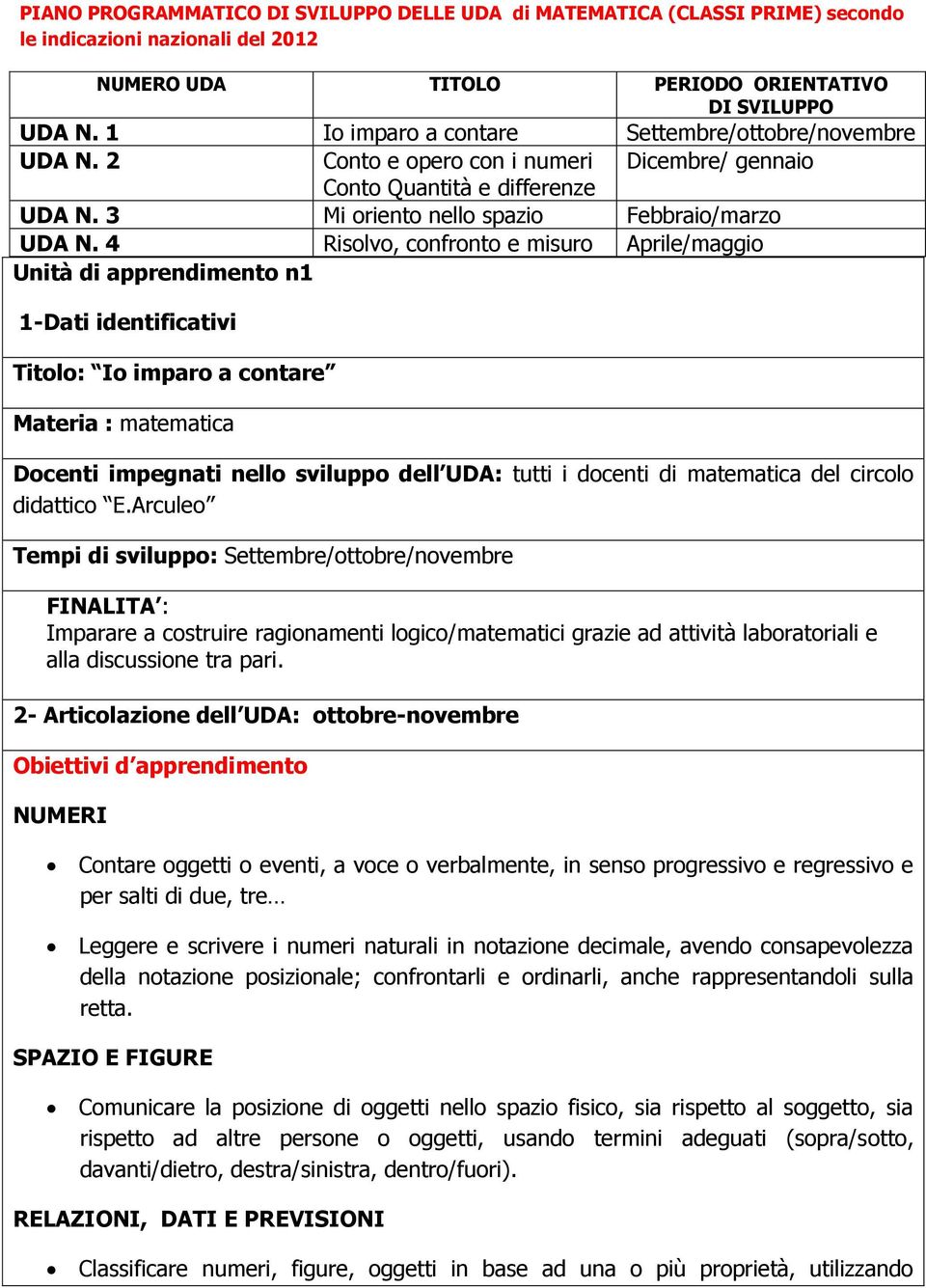 4 Risolvo, confronto e misuro Aprile/maggio Unità di apprendimento n1 1-Dati identificativi Titolo: Io imparo a contare Materia : matematica Docenti impegnati nello sviluppo dell UDA: tutti i docenti