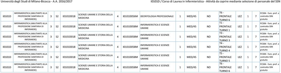 058M 4 058M 4 058M 4 058M INFERMIERISTICA E SCIENZE UMANE INFERMIERISTICA E SCIENZE UMANE