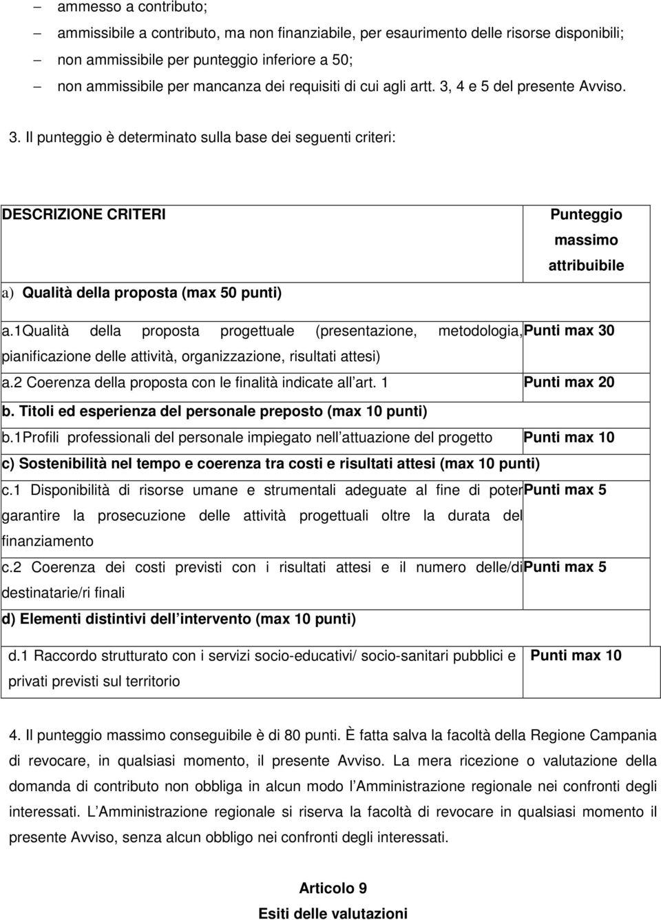 attribuibile a1qualità della proposta progettuale (presentazione, metodologia, Punti max 30 pianificazione delle attività, organizzazione, risultati attesi) a2 Coerenza della proposta con le finalità