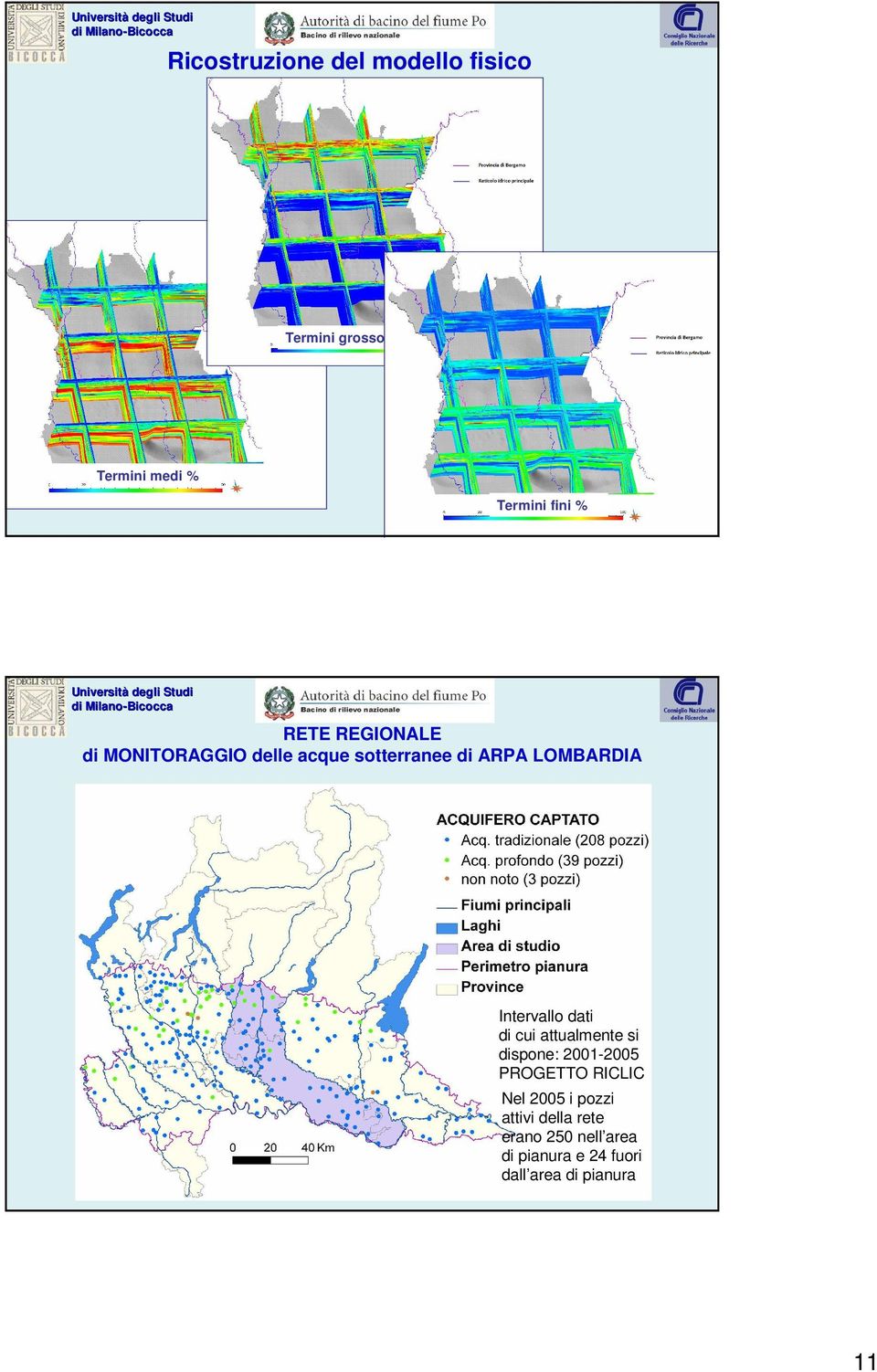 sotterranee di ARPA LOMBARDIA Intervallo dati di cui attualmente si dispone: 2001-2005 PROGETTO