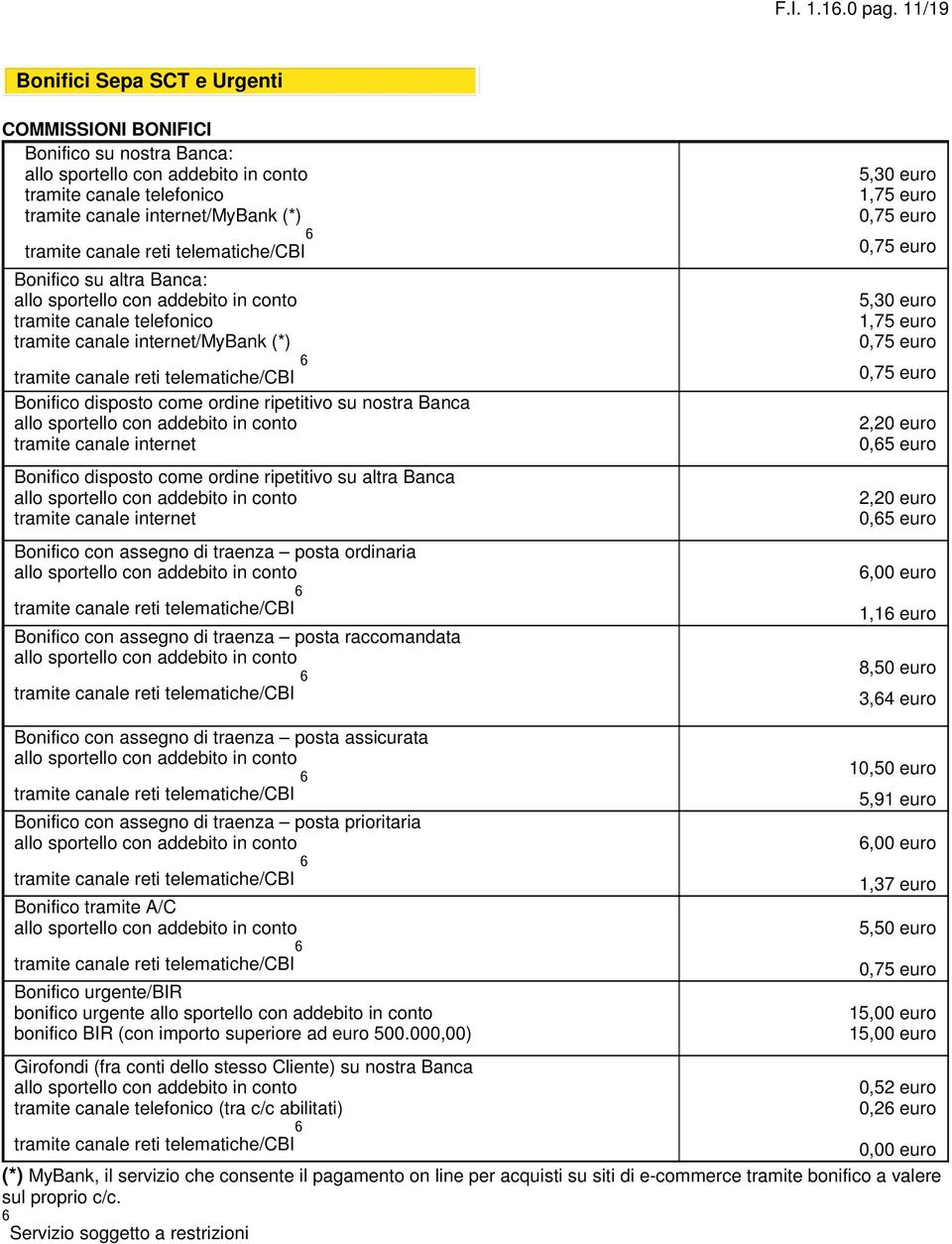 Banca: tramite canale telefonico tramite canale internet/mybank (*) tramite canale reti telematiche/cbi Bonifico disposto come ordine ripetitivo su nostra Banca tramite canale internet Bonifico