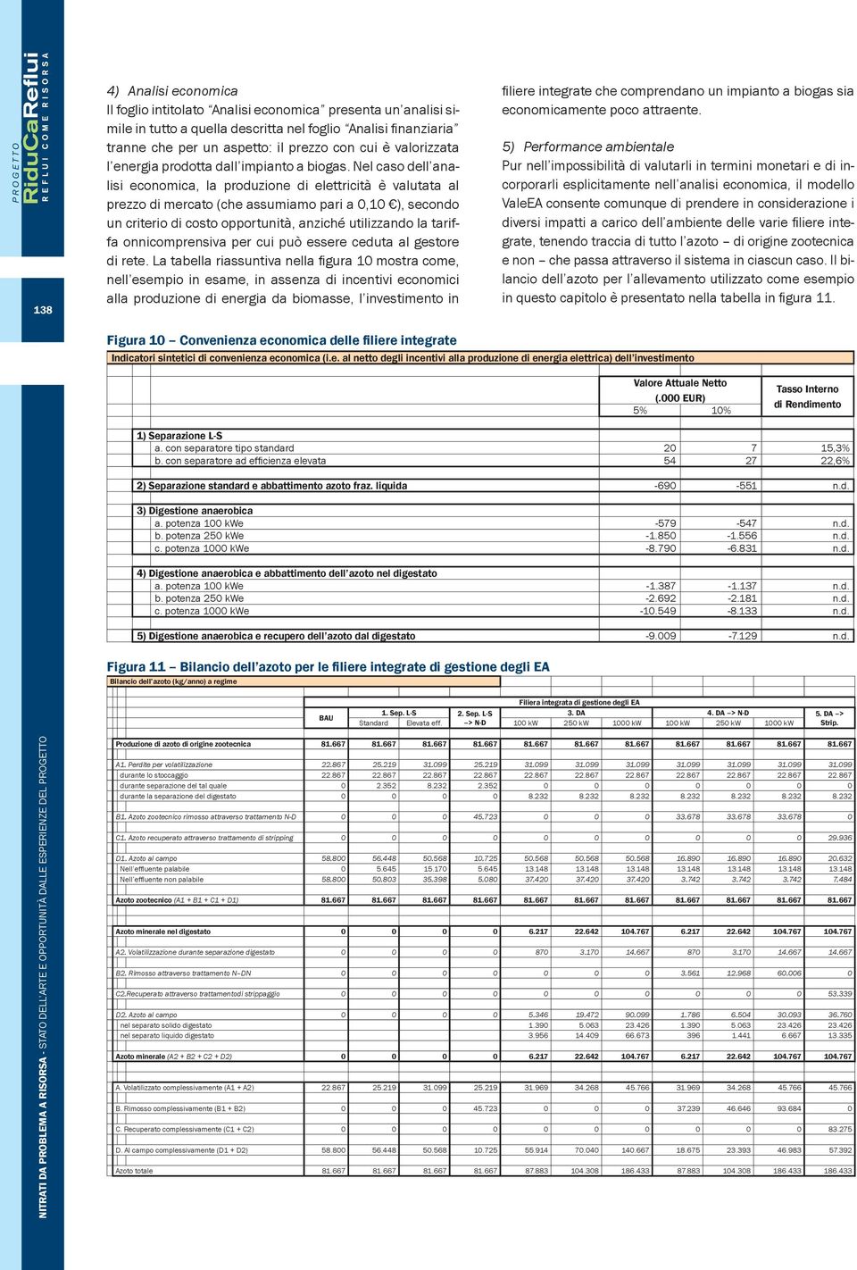 Nel caso dell analisi economica, la produzione di elettricità è valutata al prezzo di mercato (che assumiamo pari a 0,10 ), secondo un criterio di costo opportunità, anziché utilizzando la tariffa