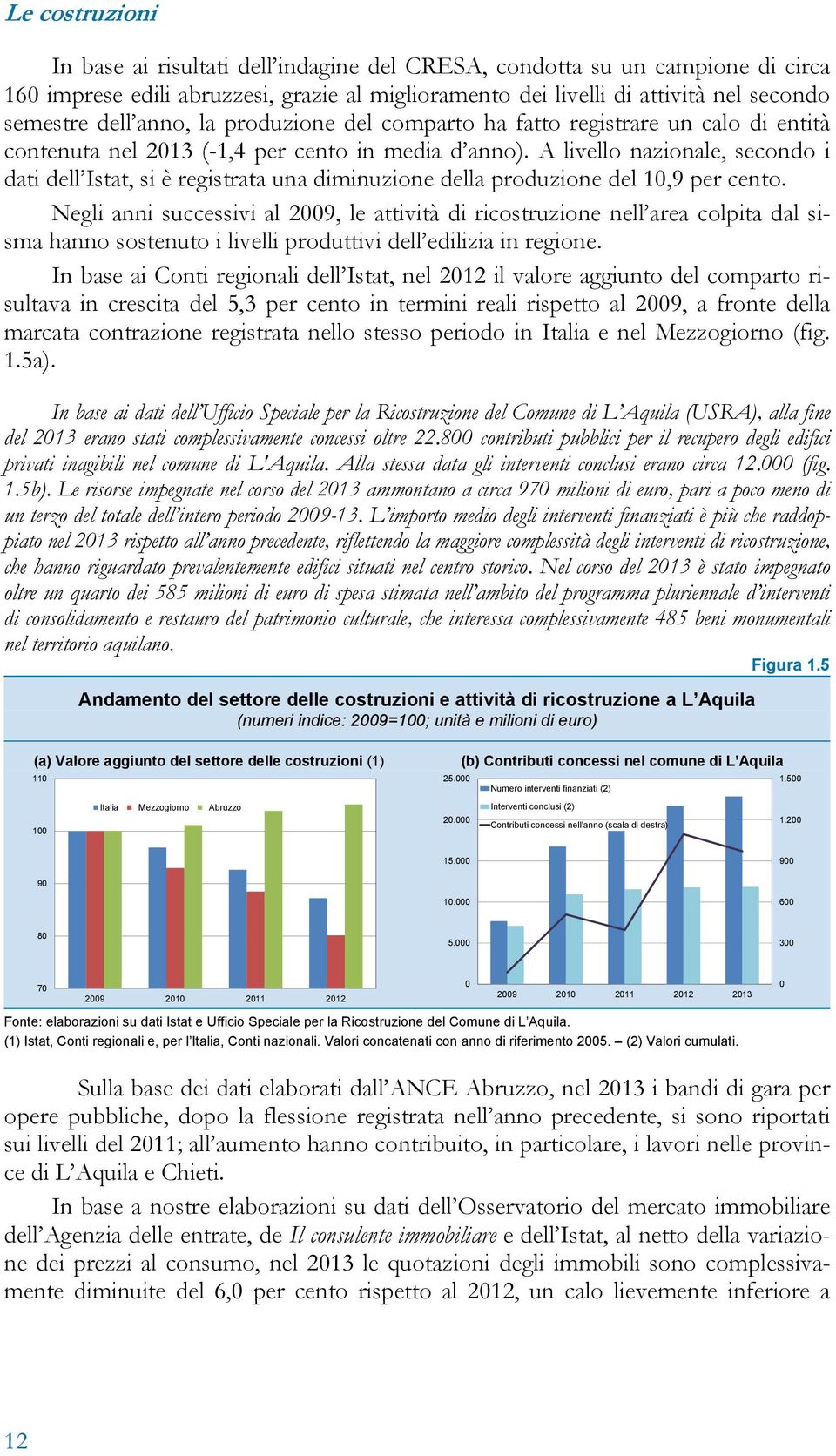 A livello nazionale, secondo i dati dell Istat, si è registrata una diminuzione della produzione del 1,9 per cento.