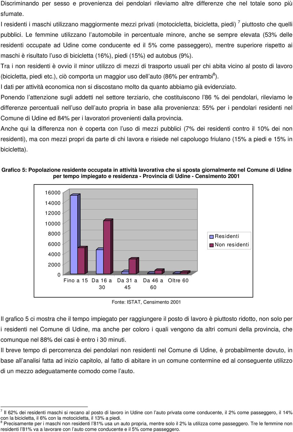 Le femmine utilizzano l automobile in percentuale minore, anche se sempre elevata (53% delle residenti occupate ad Udine come conducente ed il 5% come passeggero), mentre superiore rispetto ai maschi