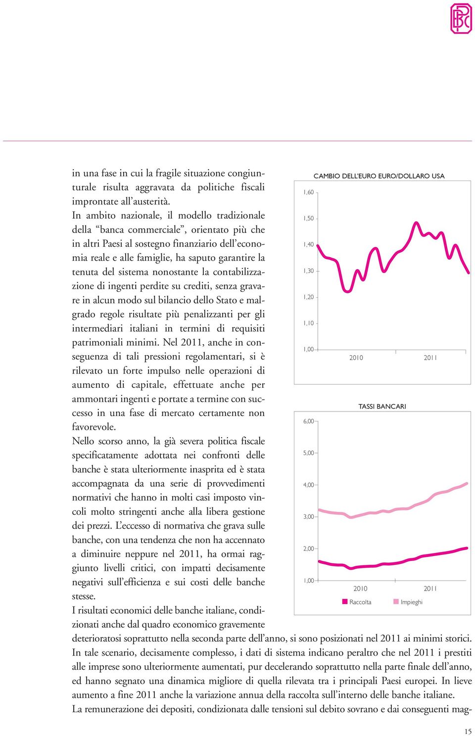 tenuta del sistema nonostante la contabilizzazione di ingenti perdite su crediti, senza grava 1,30 1,20 re in alcun modo sul bilancio dello Stato e malgrado regole risultate più penalizzanti per gli