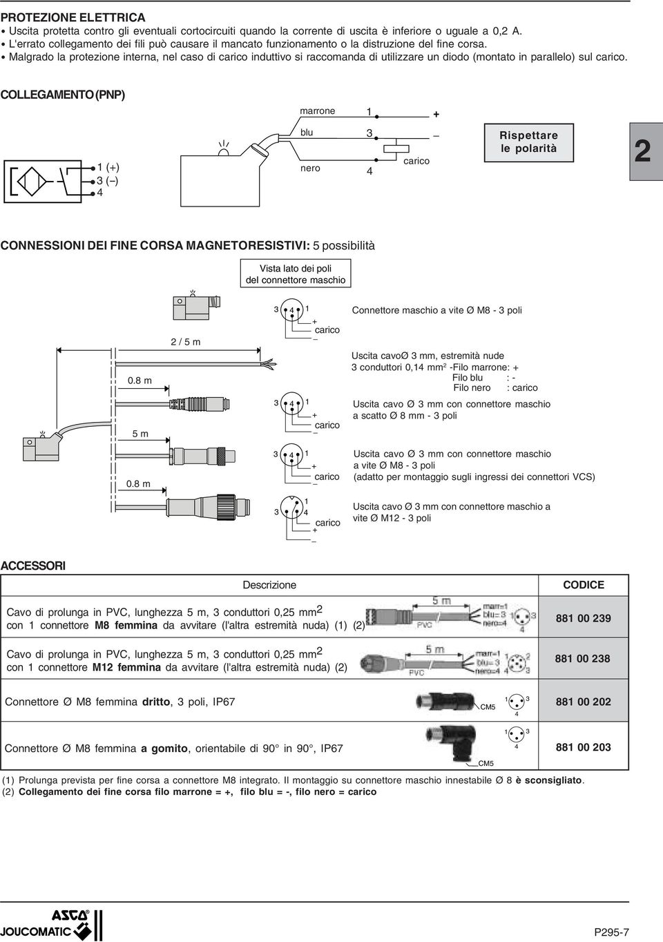 Malgrado la protezione interna, nel caso di carico induttivo si raccomanda di utilizzare un diodo (montato in parallelo) sul carico.