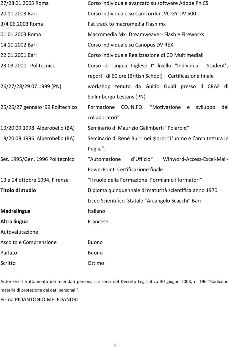 2000 Politecnico Corso di Lingua Inglese I livello Individual Student s report di 60 ore (British School) Certificazione finale 26/27/28/29 07.