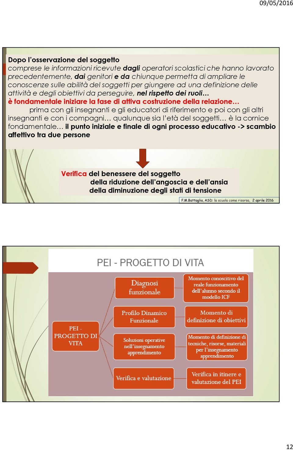 relazione prima con gli insegnanti e gli educatori di riferimento e poi con gli altri insegnanti e con i compagni qualunque sia l età del soggetti è la cornice fondamentale il punto iniziale e