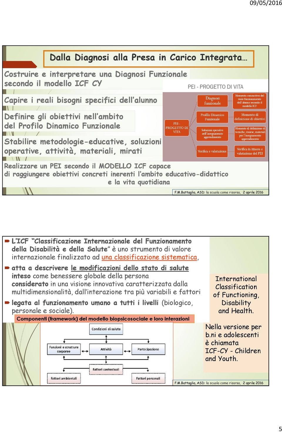 obiettivi concreti inerenti l ambito educativo-didatticodidattico e la vita quotidiana L ICF Classificazione Internazionale del Funzionamento della Disabilità e della Salute è uno strumento di valore