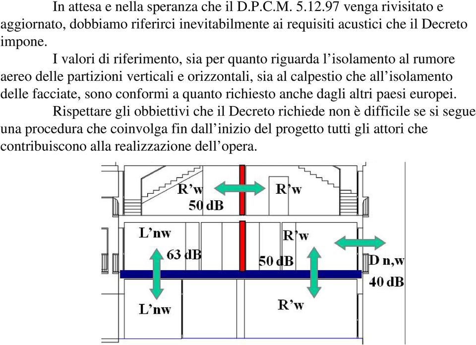 I valori di riferimento, sia per quanto riguarda l isolamento al rumore aereo delle partizioni verticali e orizzontali, sia al calpestio che all