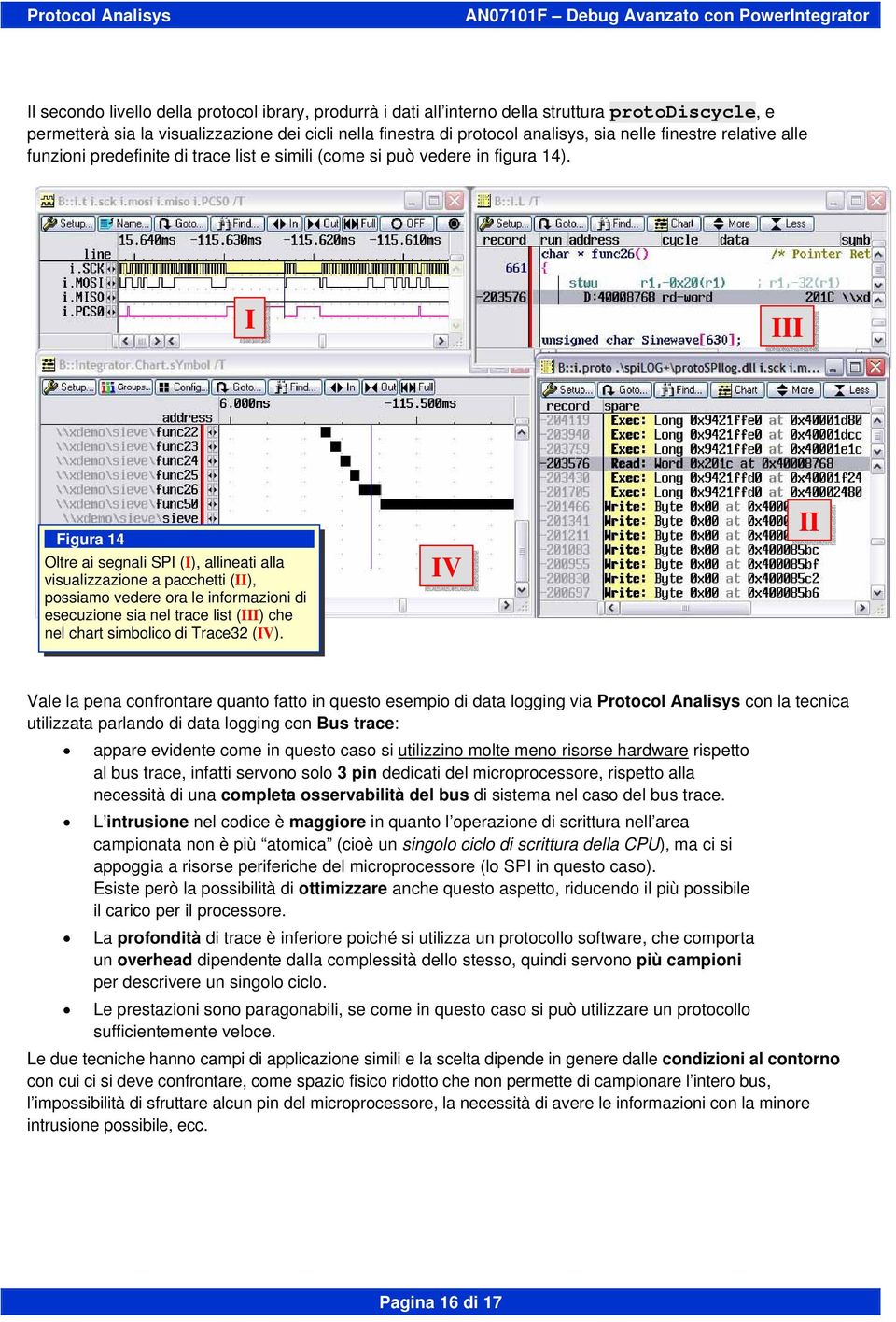 I III Figura 14 Oltre ai segnali SPI (I), allineati alla visualizzazione a pacchetti (II), possiamo vedere ora le informazioni di esecuzione sia nel trace list (III) che nel chart simbolico di