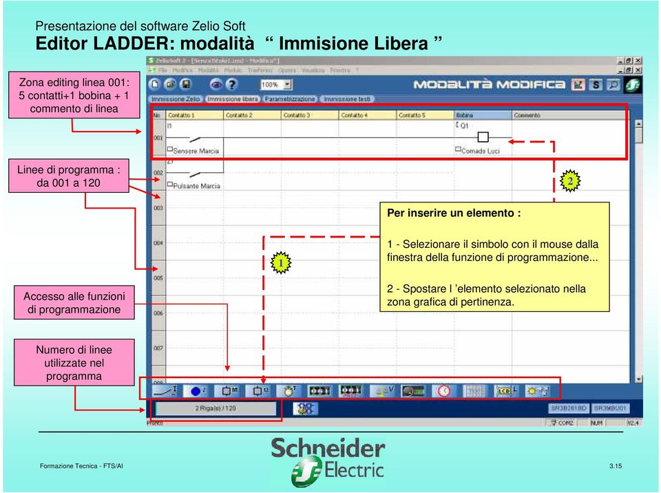 con il mouse dalla finestra della funzione di programmazione.